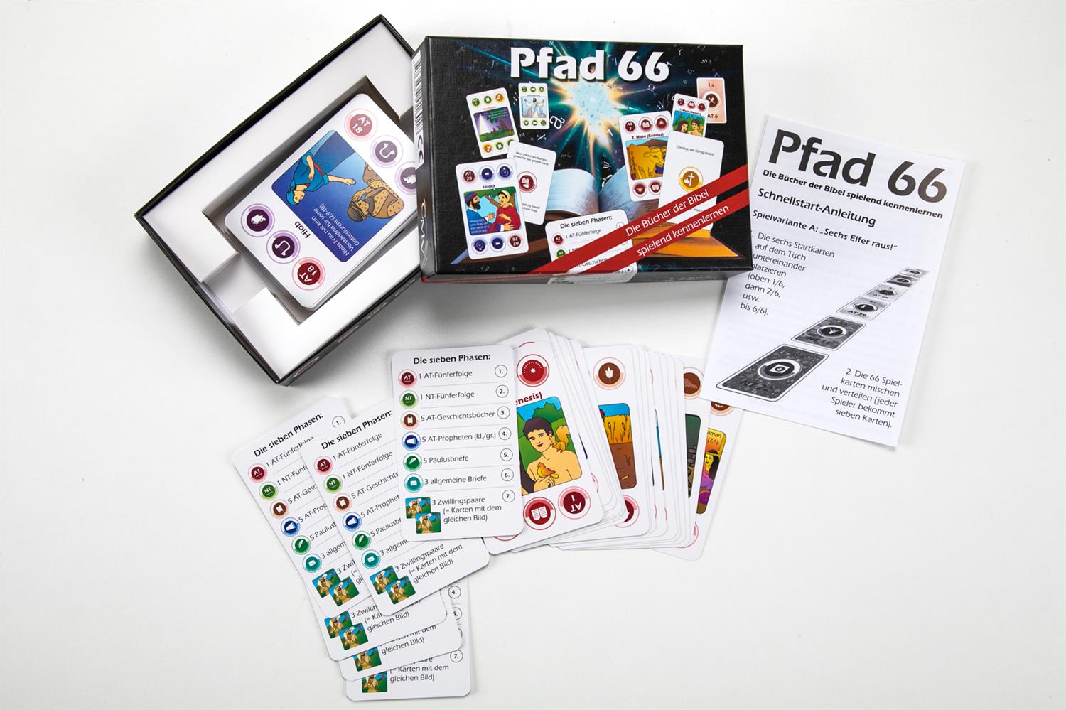 Pfad 66 - Kartenspiel