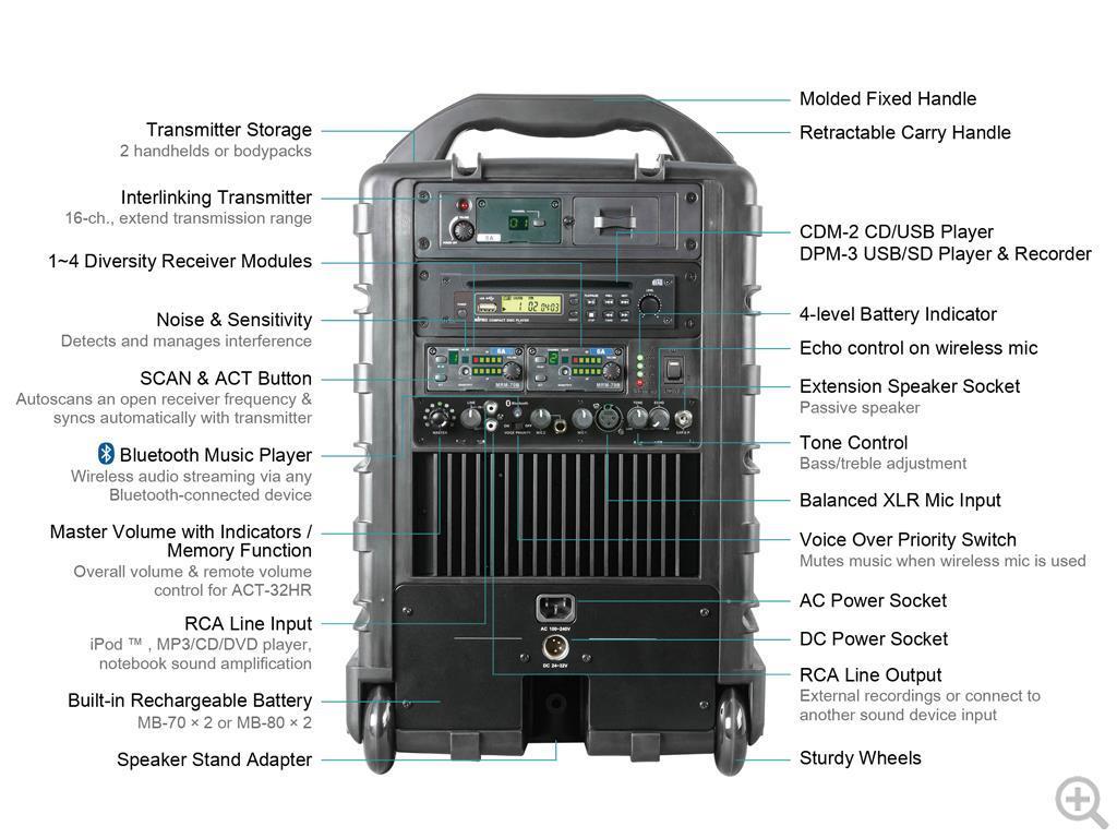 Mobiler Lautsprecher Mipro MA-708 Akku mit CD-Player